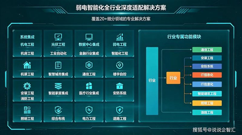 软件开发公司的秘诀：了解用户需求的最佳实践